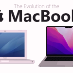 Evolution of Apple MacBook 2006 to 2023