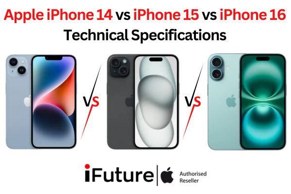 Compare Apple iPhone 14 vs iPhone 15 vs iPhone 16 Technical Specifications